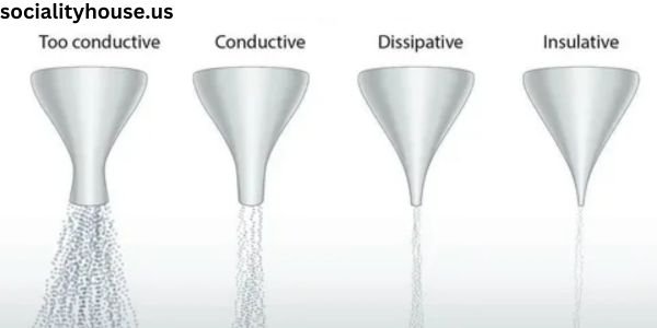 Do C1D1 Spaces Require Static Dissipative Flooring 